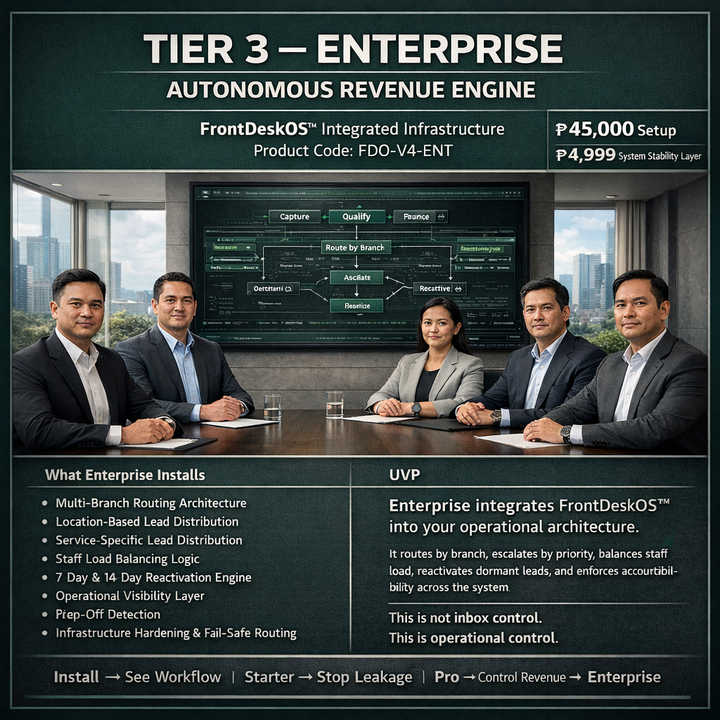 π’ TIER 3 β ENTERPRISE